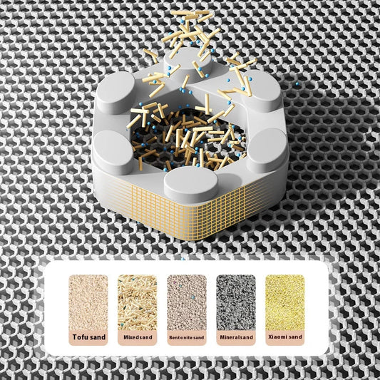 Double Layer Cat Litter Traymat Extra Large Size Sand Control Non-Slip Waterproof Eco-Friendly Litter Box Accessory for Cats
