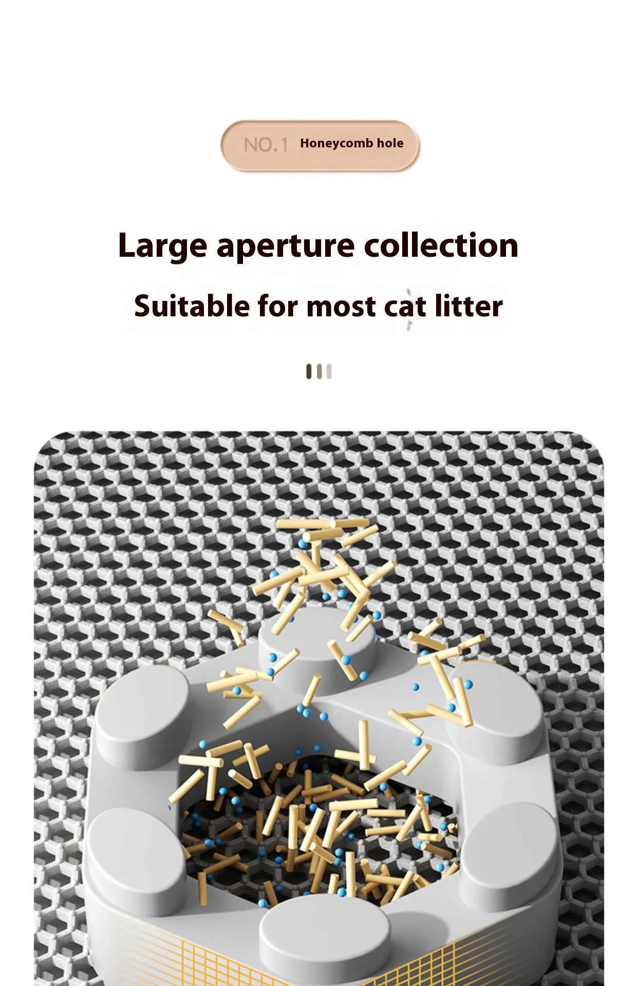 Double Layer Cat Litter Traymat Extra Large Size Sand Control Non-Slip Waterproof Eco-Friendly Litter Box Accessory for Cats