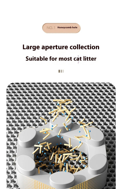 Double Layer Cat Litter Traymat Extra Large Size Sand Control Non-Slip Waterproof Eco-Friendly Litter Box Accessory for Cats