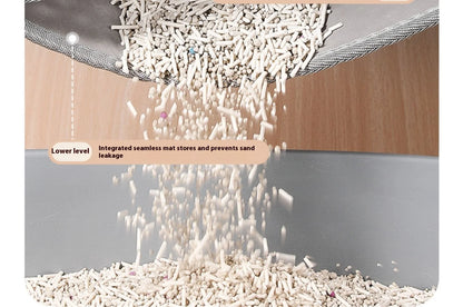 Double Layer Cat Litter Traymat Extra Large Size Sand Control Non-Slip Waterproof Eco-Friendly Litter Box Accessory for Cats