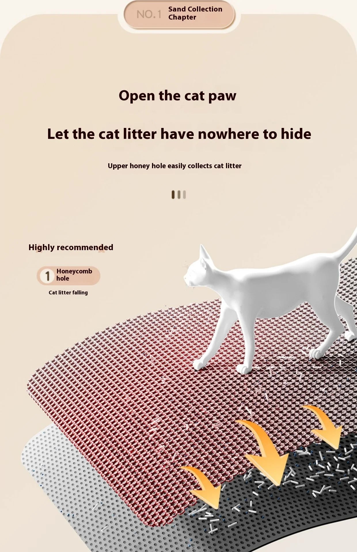 Double Layer Cat Litter Traymat Extra Large Size Sand Control Non-Slip Waterproof Eco-Friendly Litter Box Accessory for Cats