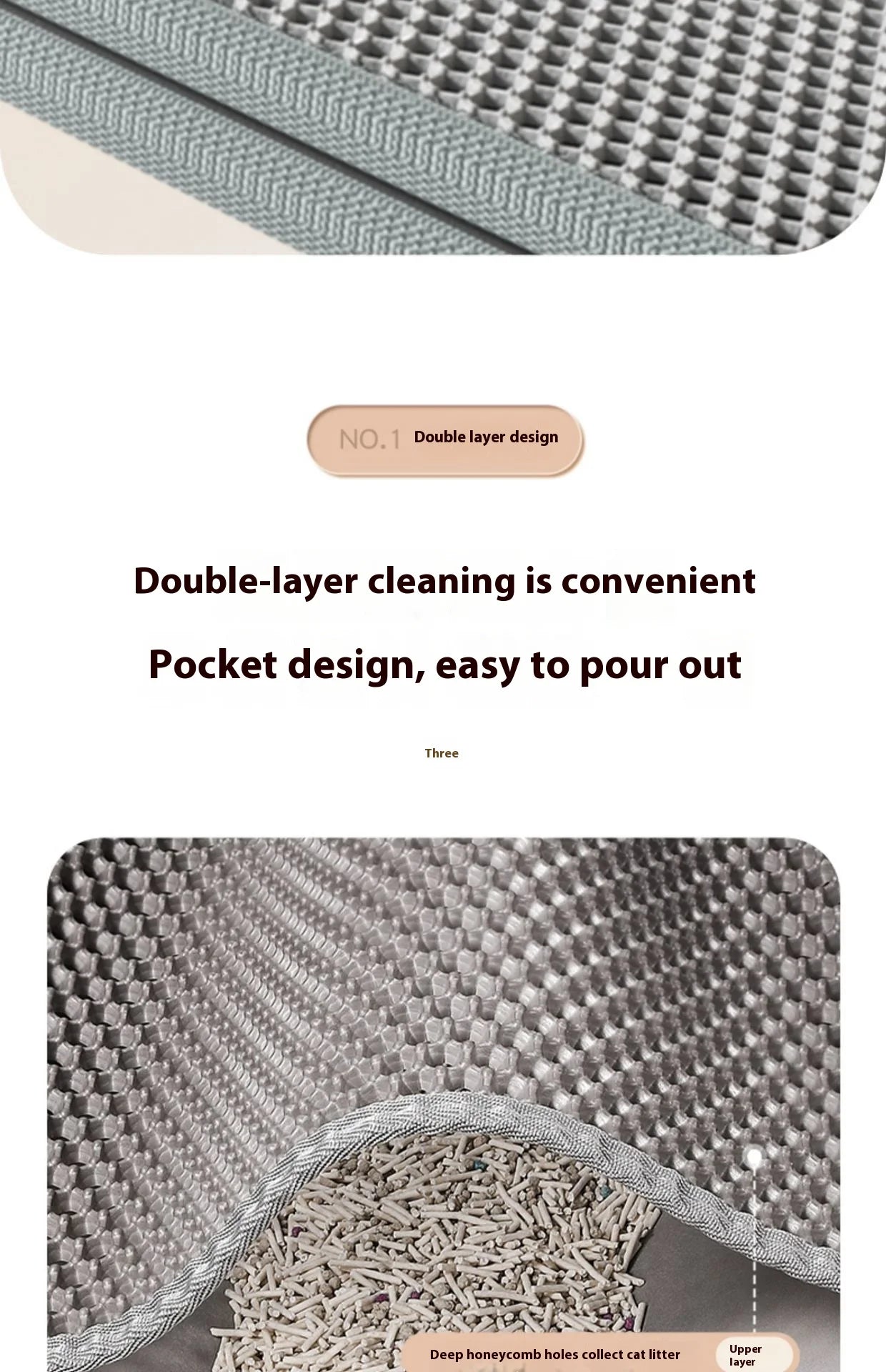 Double Layer Cat Litter Traymat Extra Large Size Sand Control Non-Slip Waterproof Eco-Friendly Litter Box Accessory for Cats